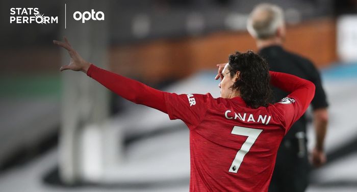 Edinson Cavani merayakan gol ke gawang Fulham di laga Fulham Vs Manchester United di Craven Cottage, Rabu (20/1/2021).