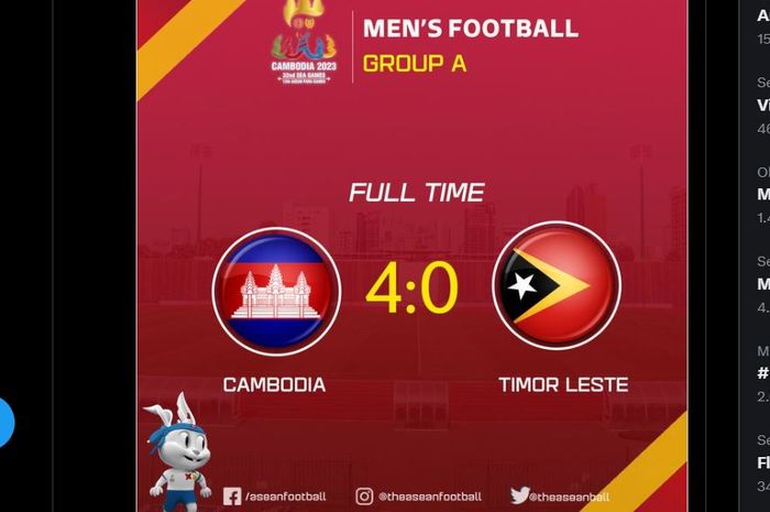 Kamboja berhasil menaklukkan Timor Leste di laga perdana Grup A SEA Games 2023.