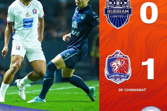 Penampilan Asnawi Mangkualam saat membantu Port FC menang 1-0 atas Buriram United, Minggu (2/2/2025).