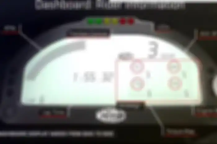 Fungsi-fungsi di dashboar MotoGP