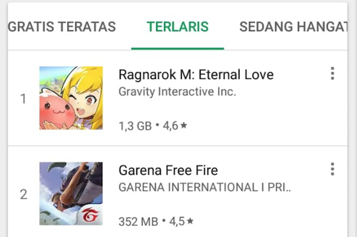 Game Terlaris di Play Store