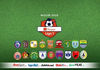 Tiga Tim Harus Menjadi Musafir pada Gelaran Liga 1 2020