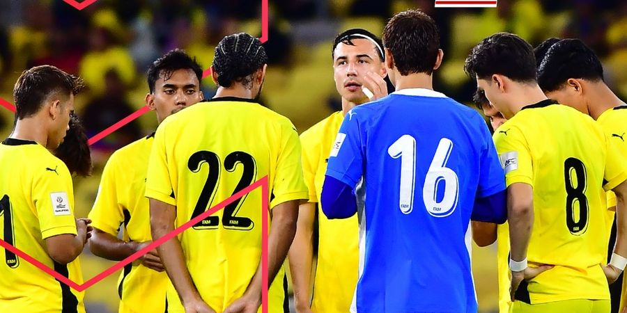 Skandal Pemain Ilegal Hancurkan Ranking FIFA Malaysia: Sanggupkah Harimau Malaya Mengejar Dominasi Timnas Indonesia?