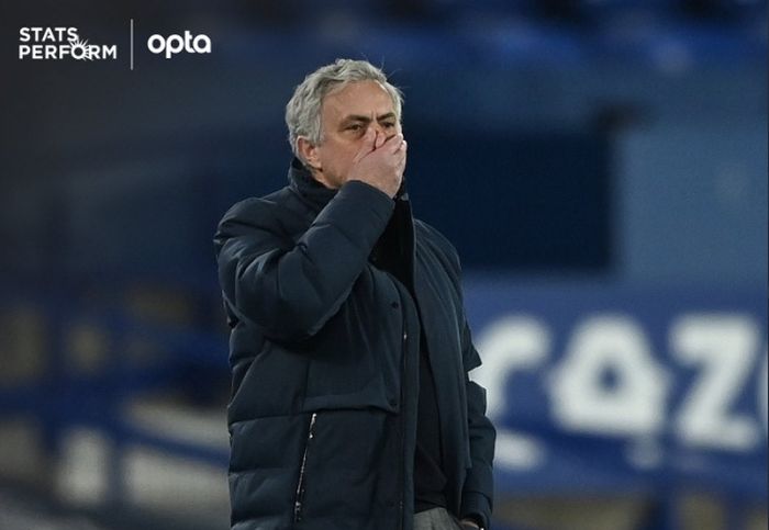 Jose Mourinho saat melatih Tottenham Hotspur.