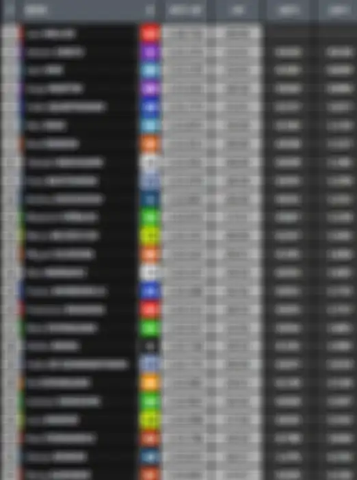 Hasil FP1 MotoGP Austria 2022, Jack Miller jadi yang tercepat.