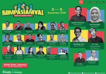 Jangan Sampai Ketinggalan! Yuk Ikuti Kompasianival 2020: Mulai dari Kita, Ajang Kopi Darat Terbesar di Indonesia, Catat Tanggalnya ya!