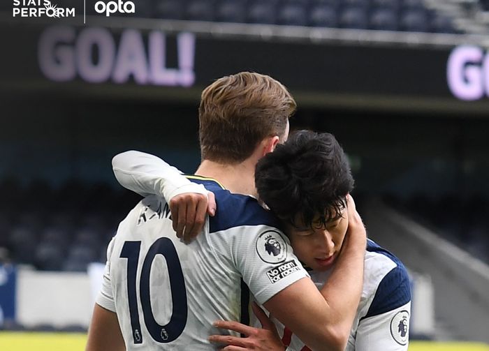 Dua pemain Tottenham Hotspur, Harry Kane dan Son Heung-min, berpelukan saat melawan Leeds United dalam laga Liga Inggris, Sabtu (2/1/2020).