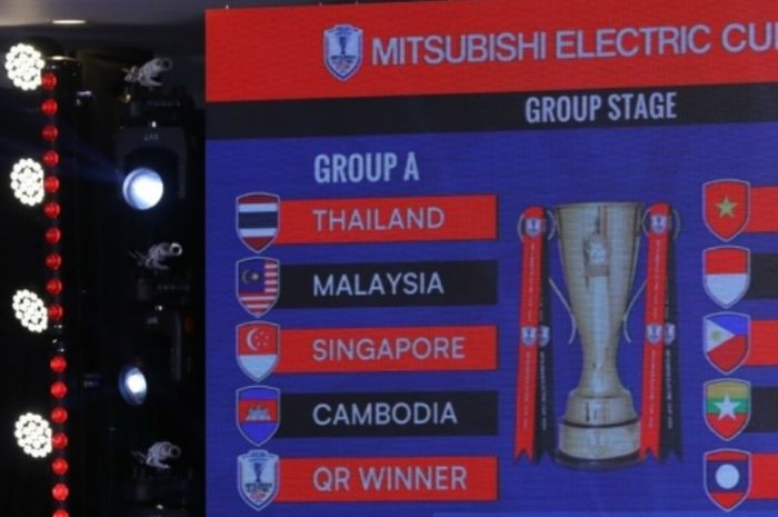 Hasil pengundian grup ASEAN Cup 2024 yang dilakukan di Hanoi, Vietnam, Selasa (21/5/2024) sore WIB.