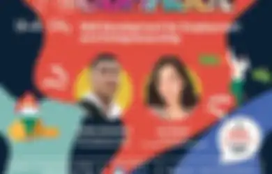 Angka Pengangguran Indonesia Lebih Tinggi dari Thailand, Saatnya Tambah Penghasilan Lewat Wirausaha, Gimana Peluang Pengusaha?