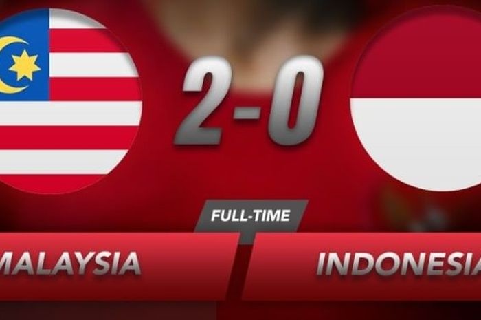 Timnas Indonesia kalah 0-2 dari Malaysia pada laga ke-5 Grup G babak kedua Kualifikasi Piala Dunia 2022 zona Asia, Selasa (19/11/2019).