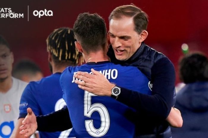 Pelatih Chelsea, Thomas Tuchel