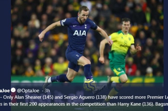 Striker Tottenham Hotspur, Harry Kane, dalam laga kontra Norwich pada Sabtu (28/12/2019).