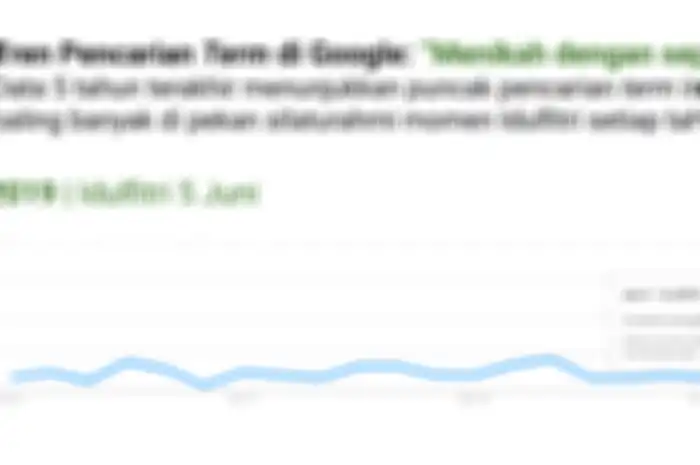 Data pencarian term 