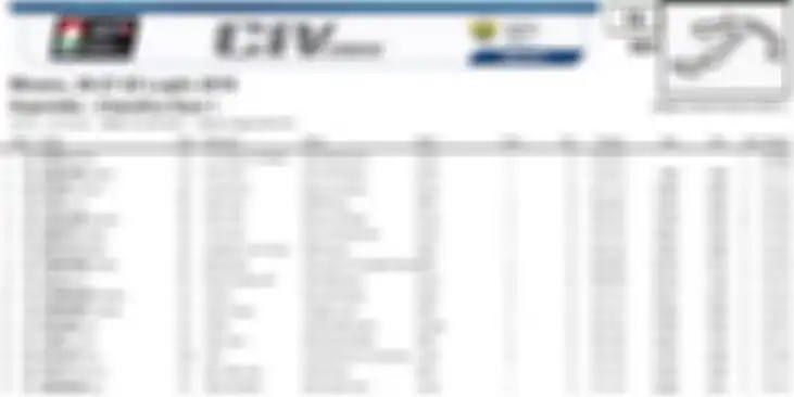 Hasil race 1 CIV WSBK MIsano 2019