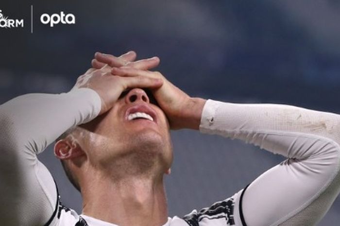 Cristiano Ronaldo sedih saat  gagal membawa Juventus melangkah jauh di Liga Champions. Kini dia memimpin Portugal di Euro 2020.