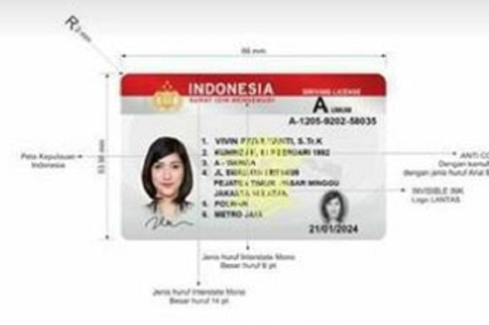 Polri segera luncurkan Smart SIM atau SIM pintar yang bisa dipakai untuk belanja.