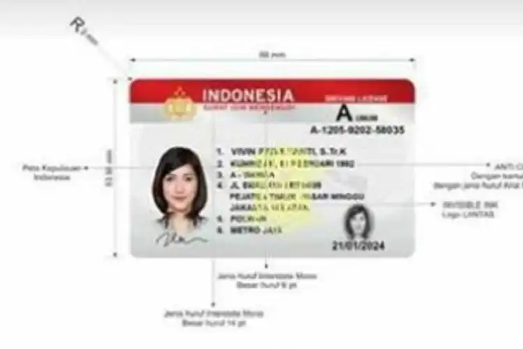 SIM Pintar Segera Diluncurkan, Ternyata Pemilik SIM Lama Gak Bisa Langsung Ganti Baru