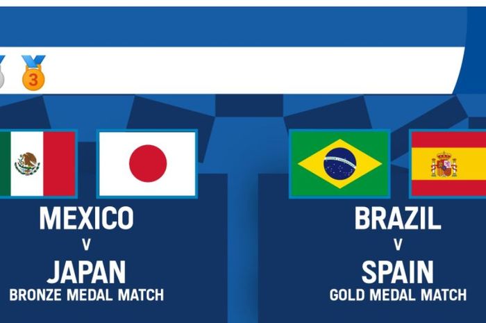 Final Olimpiade Tokyo 2020 mempertemukan Brasil vs Spanyol, sedangkan Meksiko vs Jepang mengincar perunggu.