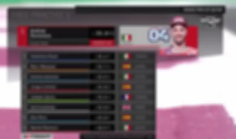 Hasil FP1 MotoGP Qatar 2018