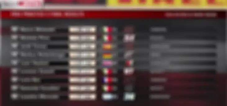 Hasil FP2 WorldSBK Misano 2019