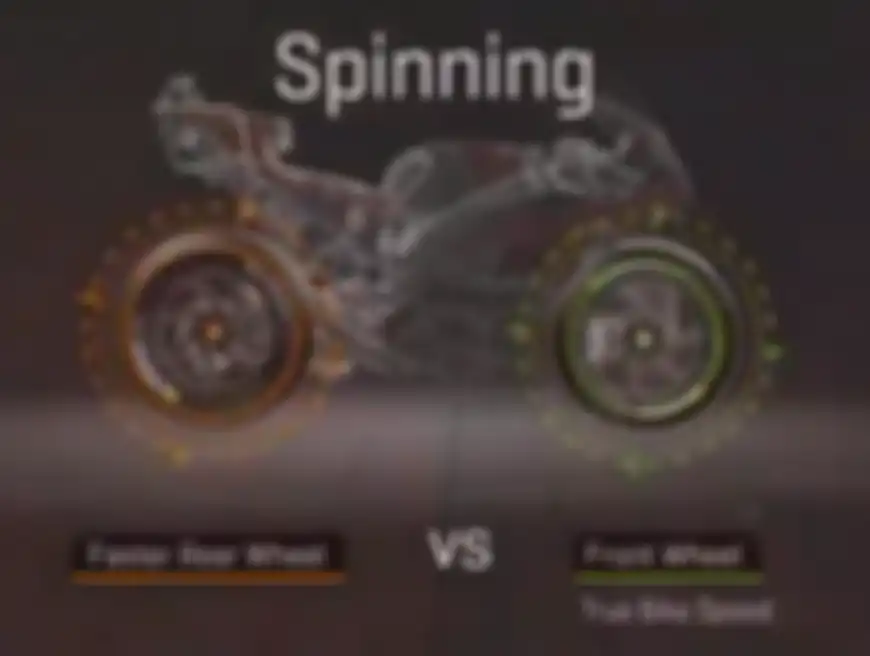 Ilustrasi perputaran roda motor MotoGP
