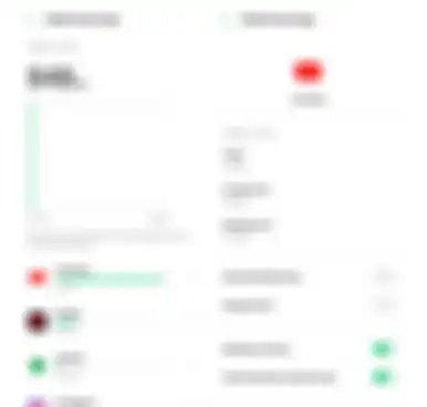 Tampilan menu Mobile Data Usage