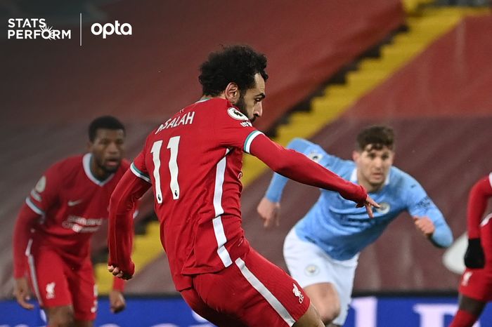 Bomber Liverpool, Mohamed Salah, mencetak gol saat melawan Manchester City dalam laga pekan ke-23 Liga Inggris 2020-2021, Minggu (7/2/2021) pukul 23.30 WIB, di Stadion Anfield