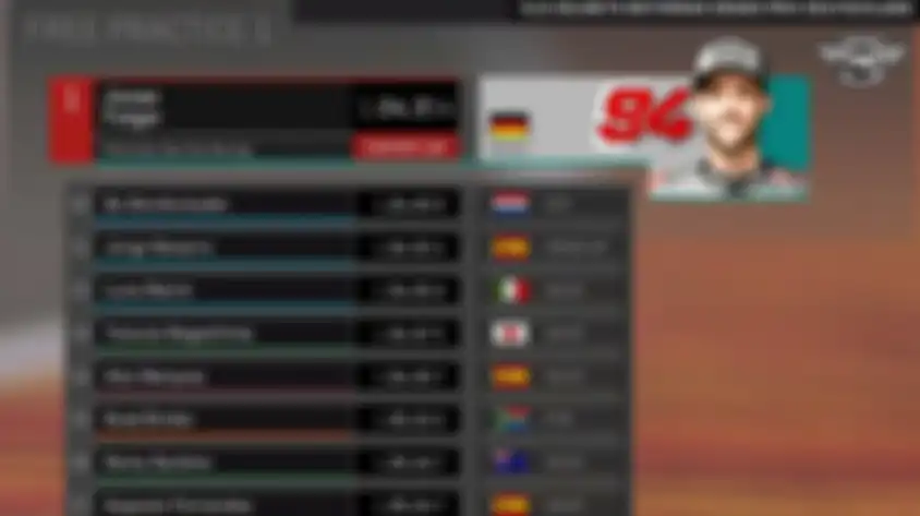 Hasil FP1 Moto2 Jerman di sirkuit Sachsenring