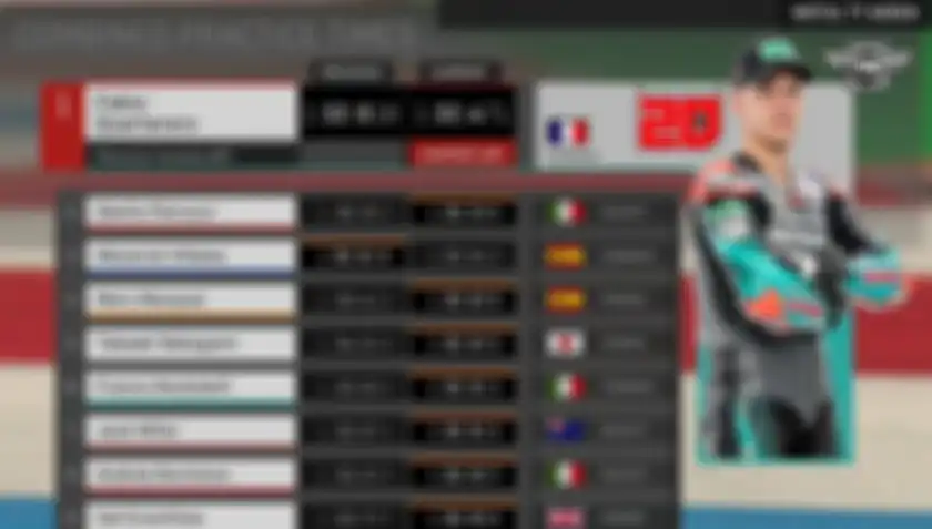 Hasil kombinasi latihan resmi MotoGP Belanda 2019