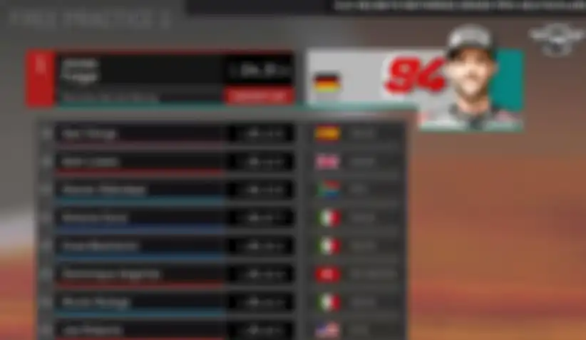 Hasil latihan resmi Moto2 Jerman 2019