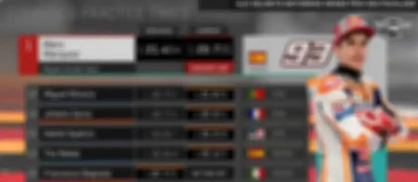 Hasil FP2 MotoGP Jerman 2019 di sirkuit Sachsenring