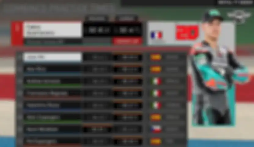 Hasil kombinasi latihan resmi MotoGP Belanda 2019 di sirkuit Assen