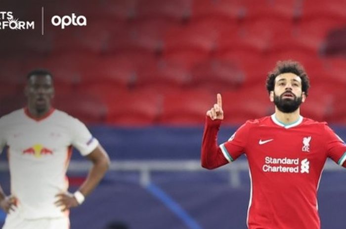 Selebrasi striker Liverpool, Mohamed Salah, usai mencetak gol pembuka The Reds dalam laga kontra RB Leipzig