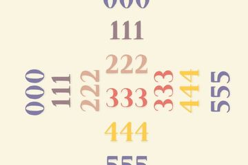 Angel Number