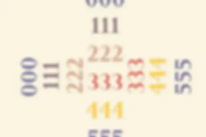Angel Number