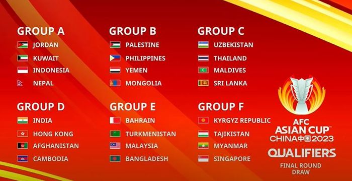 Hasil Drawing Kualifikasi Piala Asia 2023