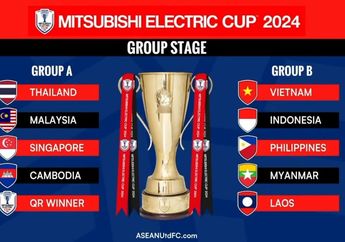Hasil ASEAN Cup 2024 - Laos Vs Filipina Imbang, Peluang Indonesia ke Semifinal Makin Gampang