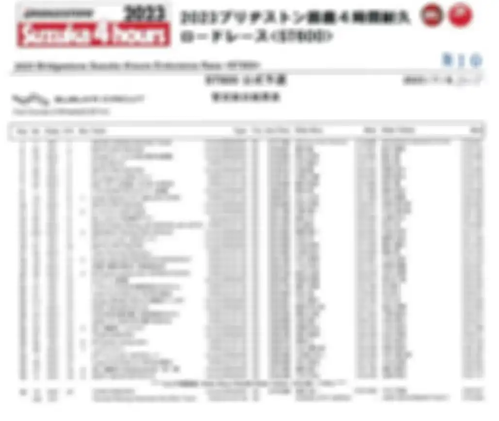 HASIL KUALIFIKASI SUZUKA 4 HOURS 2023