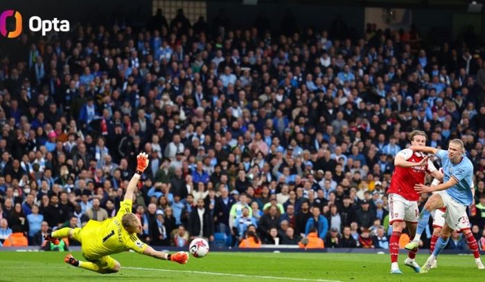 Erling Haaland mencetak gol dalam laga Manchester City vs Arsenal di Liga Inggris, Rabu (26/4/2023) di Stadion Etihad.