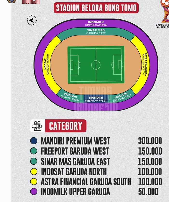 Peta harga tiket semifinal ASEAN Cup U-19 2024 Timnas U-19 Indonesia vs Malaysia di Stadion Gelora Bung Tomo, Surabaya, Sabtu (27/7/2024) malam WIB