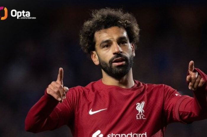 Pemain Liverpool, Mohamed Salah 