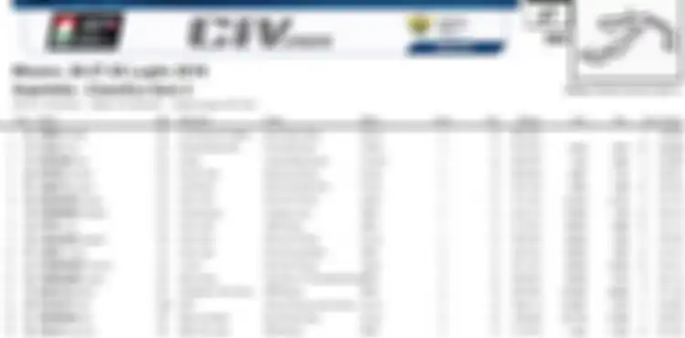 Hasil race 2 CIV WSBK MIsano 2019, Michele Pirro berhasil juara
