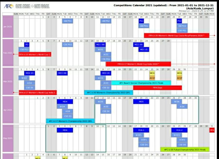 Kalender resmi AFC tahun 2021