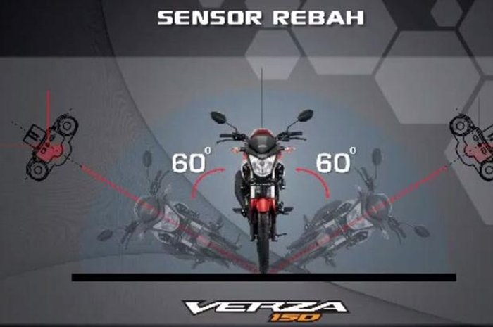 Sensor kemiringan motor untuk keselamatan