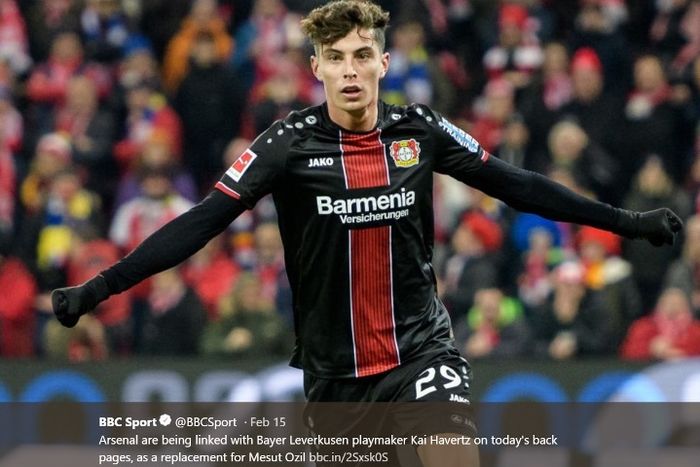 Bintang Bayer Leverkusen, Kai Haverstz