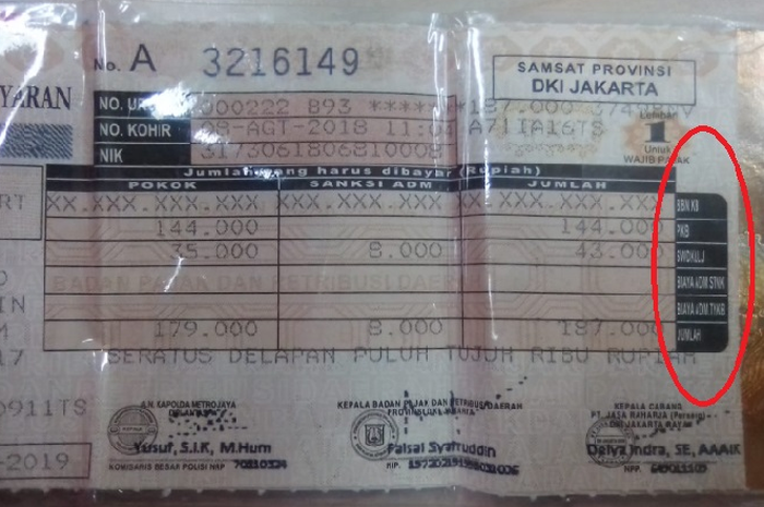 Beberapa singkatan di STNK kendaraan.