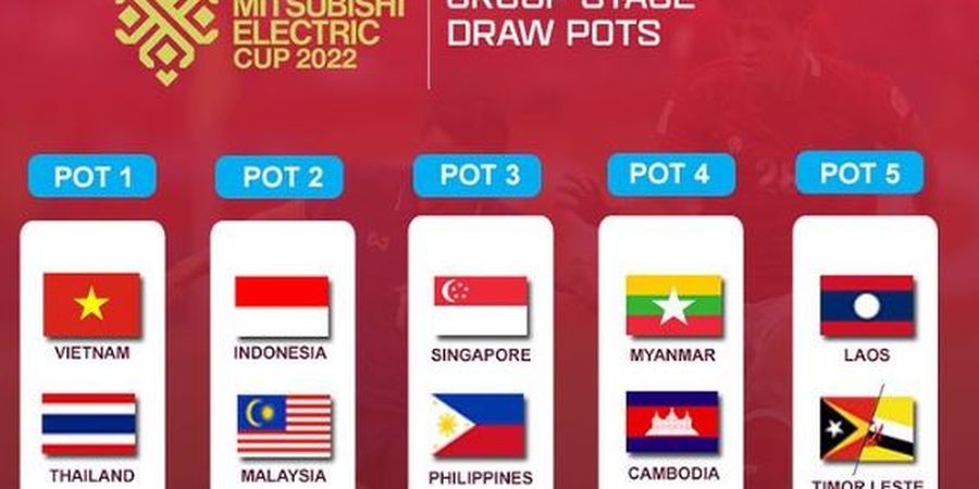 Timnas Indonesia Bukan Unggulan Juara di Piala AFF 2022, Sulit Menang Karena Satu Grup dengan Thailand atau Vietnam