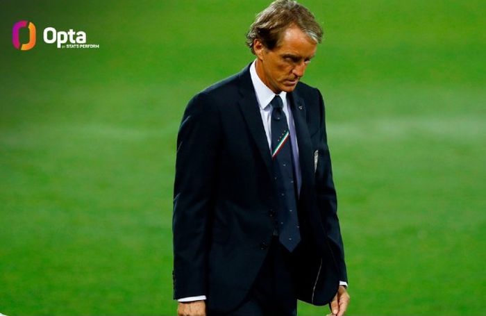 Pelatih Italia, Roberto Mancini, usai laga UEFA Nations League melawan Spanyol, Kamis (7/10/2021) dini hari WIB.