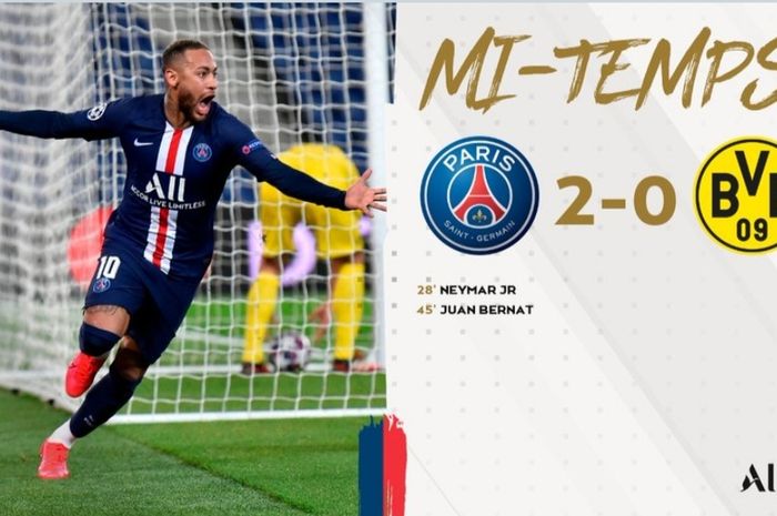 Neymar mencetak gol untuk Paris Saint-Germain (PSG) dalam laga leg kedua babak 16 besar kontra Borussia Dortmund di Parc des Princes, Kamis (12/3/2020) dini hari WIB.