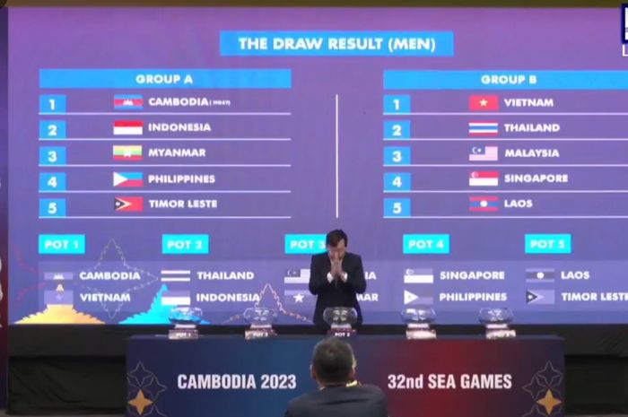 Hasil drawing SEA Games 2023 Kamboja cabang olahraga sepak bola Putra.